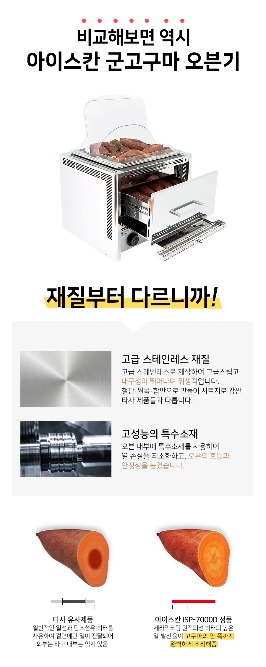 전기식 고구마기계(군고구마오븐) 디지털타입 Isp-7000D